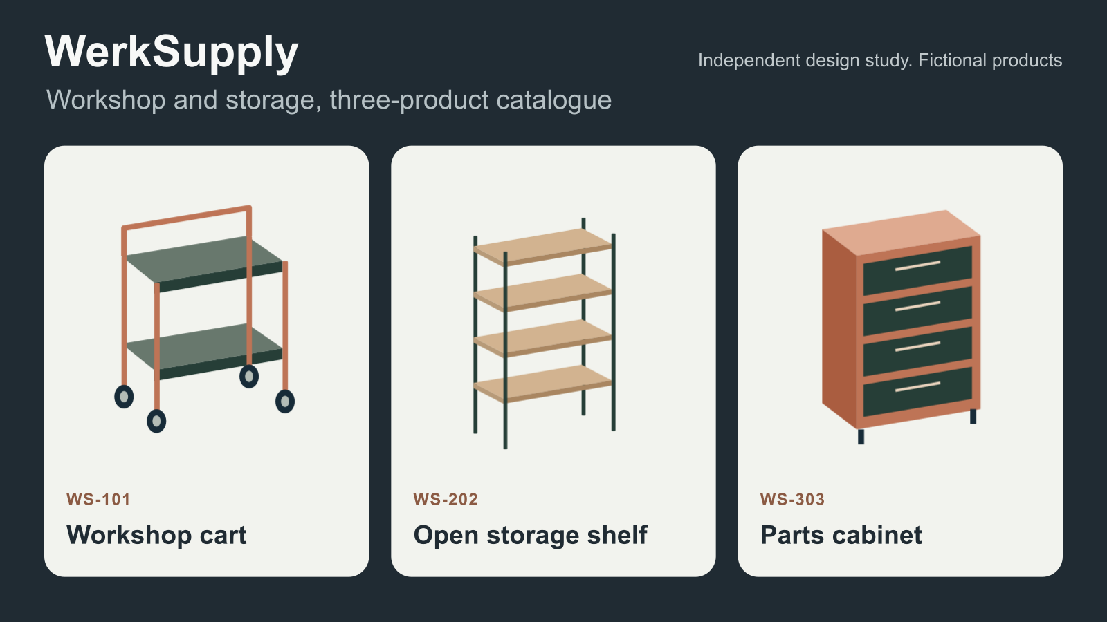 Four-page equipment catalogue